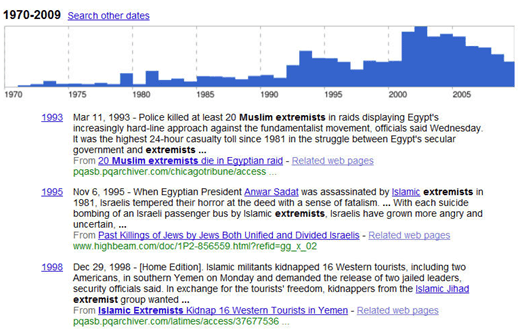 google search options timeline