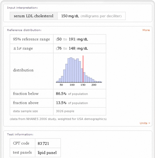 search engine wolfram alpha