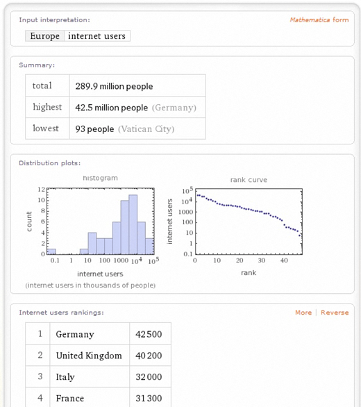 wolfram search engine