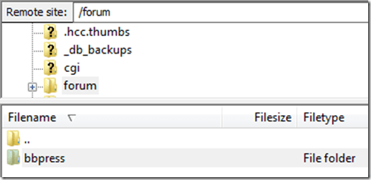 bbpress forum folder