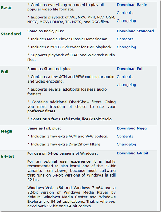 Basic – As its name suggests, the Basic package contains the codecs needed to play the most popular file formats in Windows Media Player.