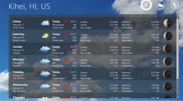 elements weather forecast.jpeg