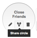 share circle