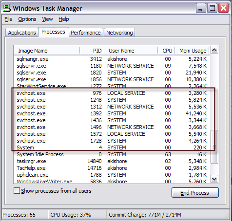 How to Fix Svchost exe High CPU Usage - 47