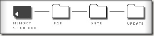 How to Update Your PSP Firmware - 58