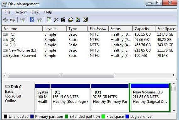 how to format disk windows 10 to make space