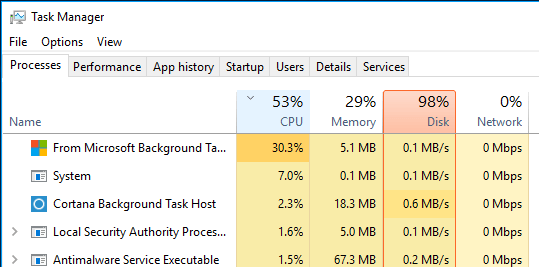 100% Disk Usage in Windows 10