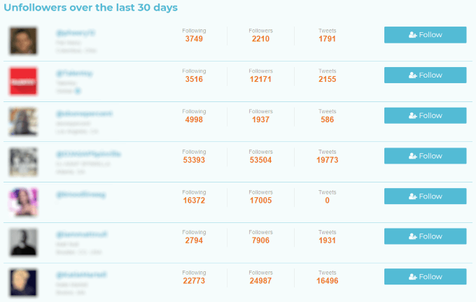 How to See Who Has Unfollowed You on Twitter - 32