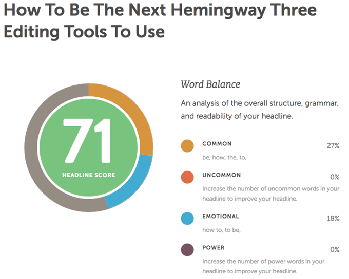 How to Be the Next Hemingway  Three Editing Tools for Writers - 88