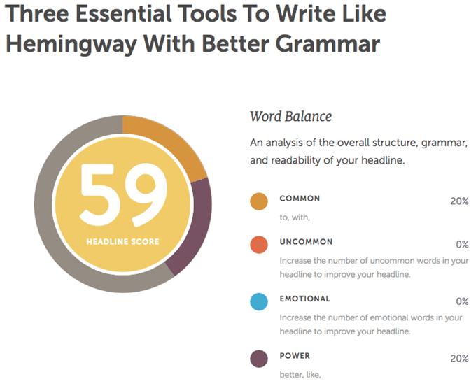 How to Be the Next Hemingway  Three Editing Tools for Writers - 8