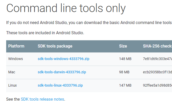 Access Android Debug Bridge (ADB) image - android sdk tools