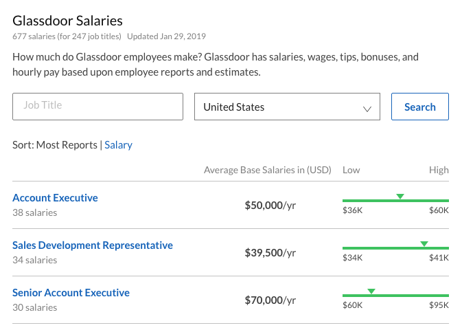 The Three Best Job Hunting Sites That Take  Job Search  to New Heights - 33