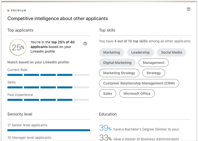 LinkedIn Career image - LI insights