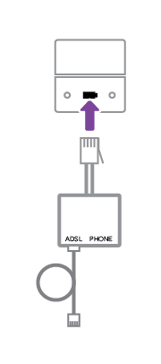 How to Make Sure You Get the Network Speeds You Pay For - 77