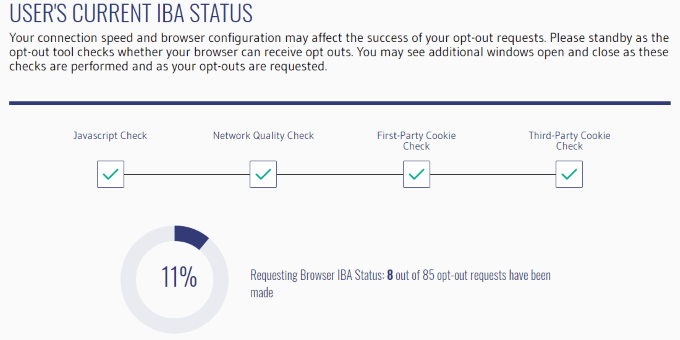 What Are Tracking Cookies and Are They Bad  - 95