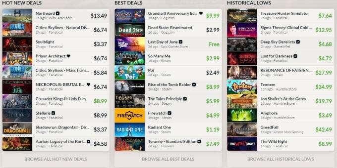 Find the Perfect Time to Buy Digital Games on Sale - 97