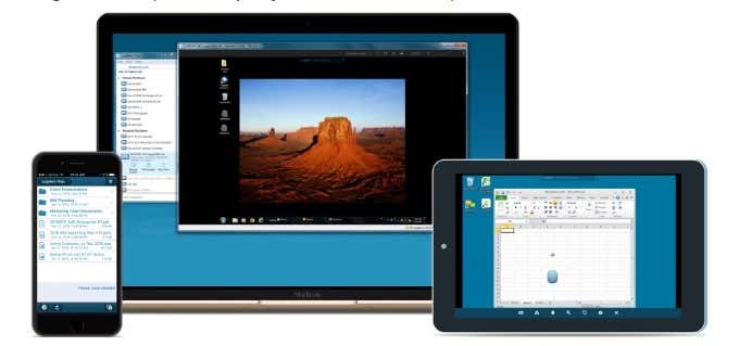 7 Great Apps To Remotely Access a PC Or Mac From a Smartphone Or Tablet - 18