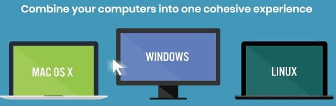 can two computers share one monitor