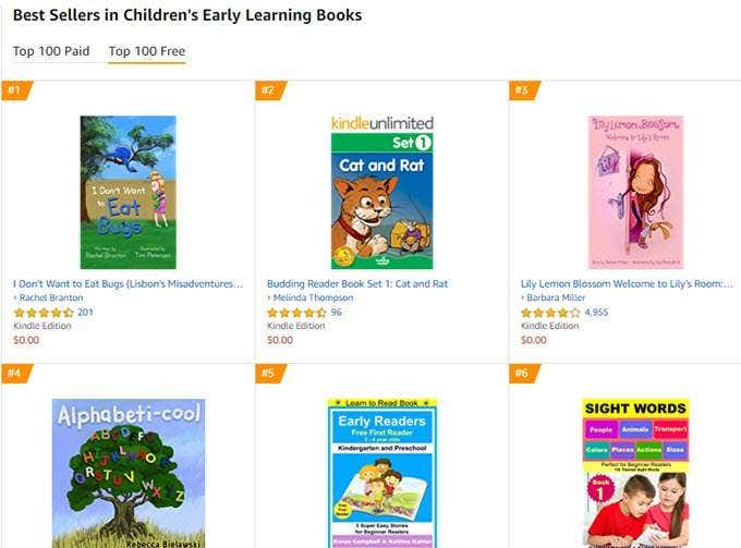 7 Websites With Free Online Books For Kids - 24