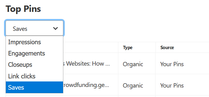 Valuable Metrics To Track image - top-pins