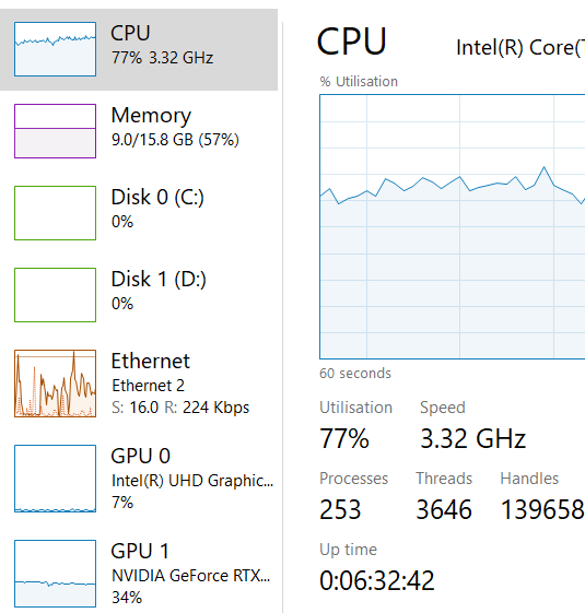 Check Performance In Task Manager image - cpu-usage-robotic-voices-discord