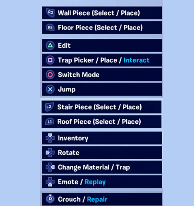 Best Fortnite Building Keybinds No Mouse Buttons