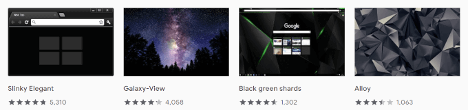 How To Change Your Chrome Theme image 3 - Dark-and-Black