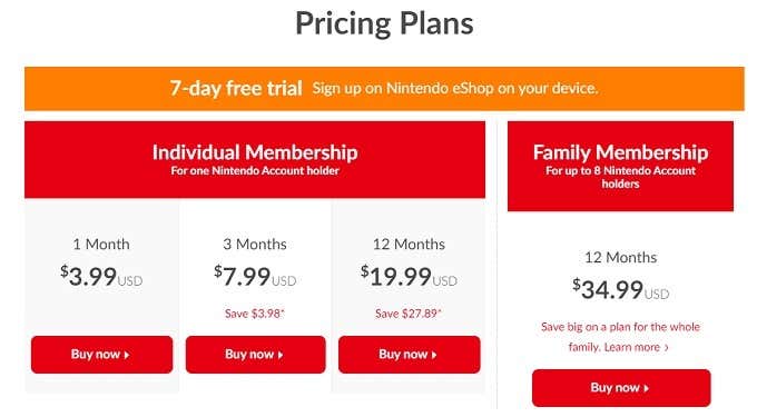 Nintendo Switch Online Service  Everything You Need To Know - 14