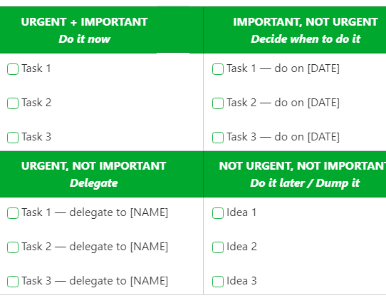 Eisenhower Matrix image - eisenhower-template-evernote