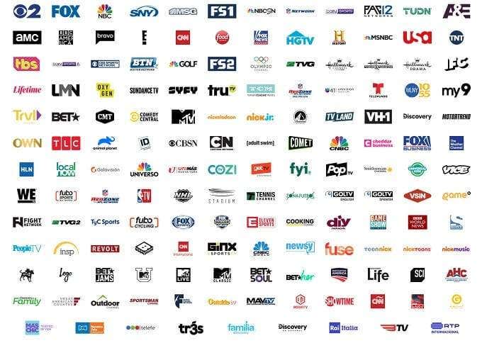 7 Best Live TV Streaming Services To Drop Cable For Good - 46