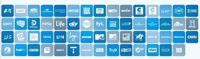 7 Best Live TV Streaming Services To Drop Cable For Good - 74