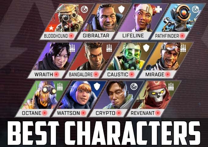 The 12 Best Characters In Apex Legends image - best-apex-legends-characters-1