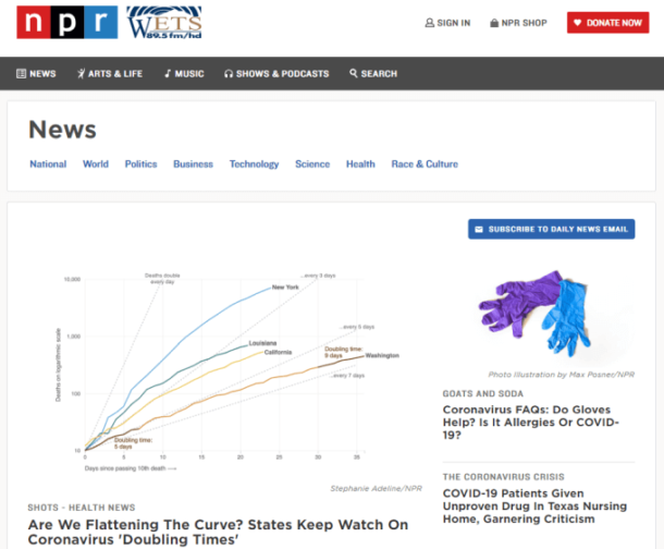 7 Unbiased News Sources Free From Censorship