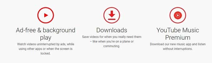 What Is YouTube Premium and Is It Worth It  - 6