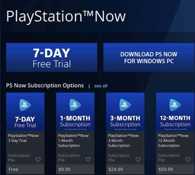 PlayStation Now Subscription Program: All The Details