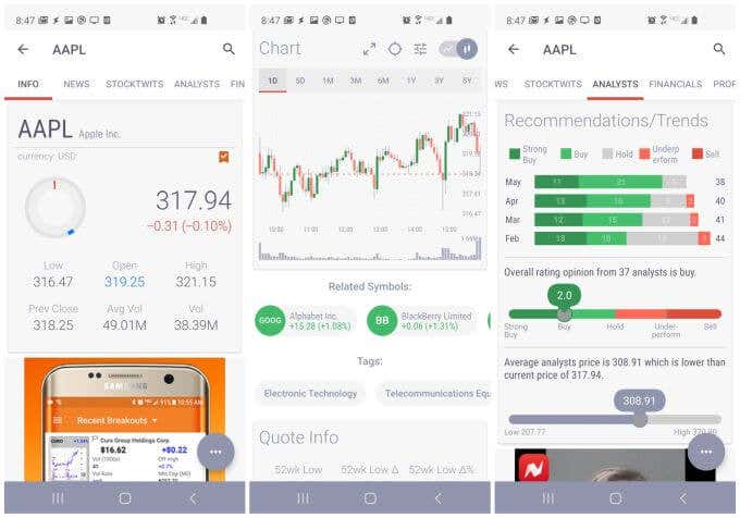 7 Best Stock Market Apps For Android And iOS - 32