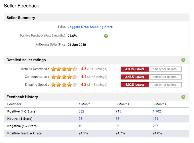 Tips And Tricks For Using AliExpress image - seller-feedback