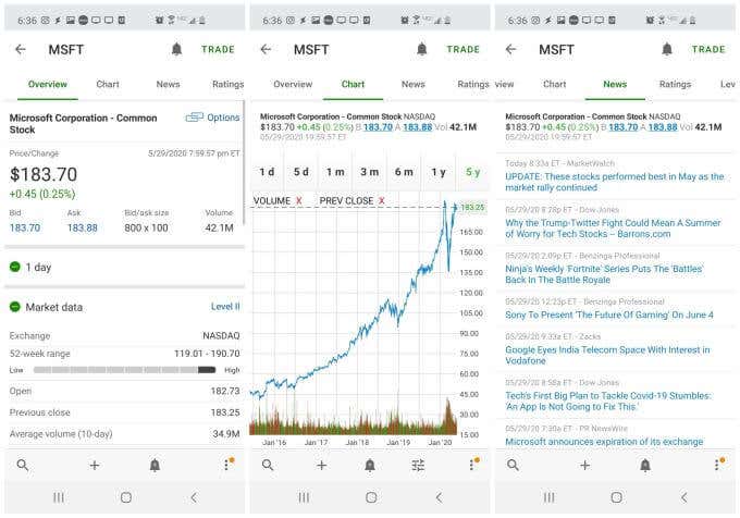 7 Best Stock Market Apps For Android And iOS - 34