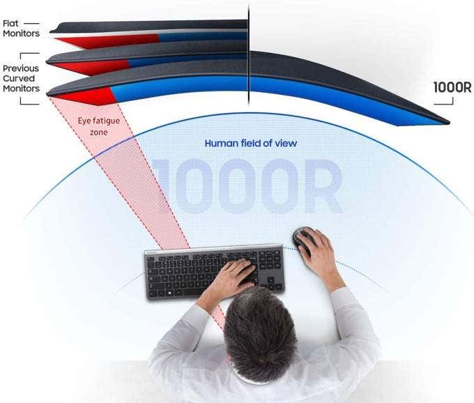 Curvature Measurements image - 1000r-monitor-1