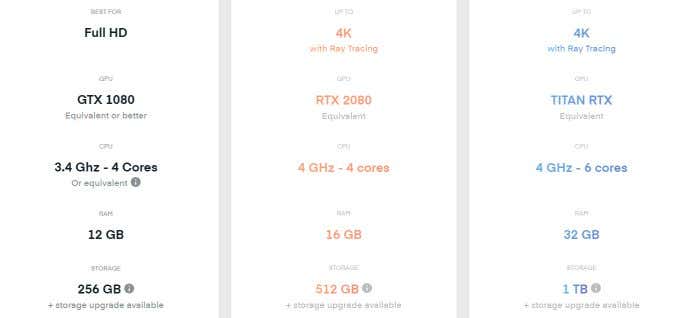 How Shadow Cloud Gaming Lets You Play Games On Rigs You Don t Have - 93