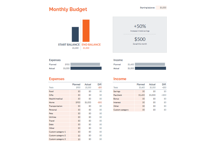 Money image - Monthly-Budget