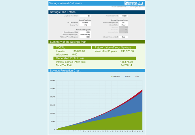 Money image 2 - Savings-Interest-Calculator