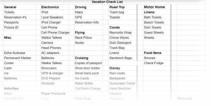 Travel image 2 - Vacation-Checklist