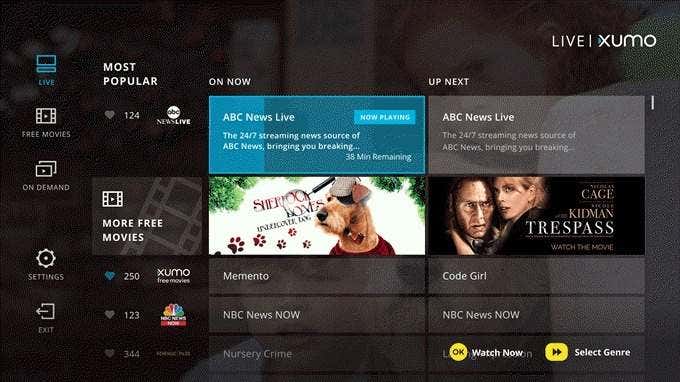 11 Best Free  Fire TV Channels