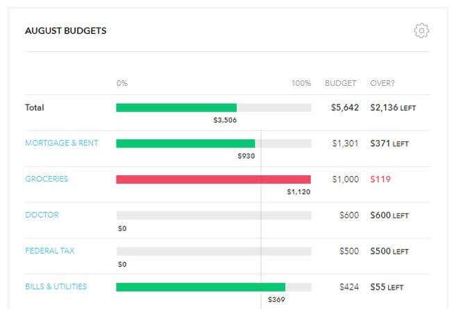 Getting Started: Mint image 4 - mint-budget