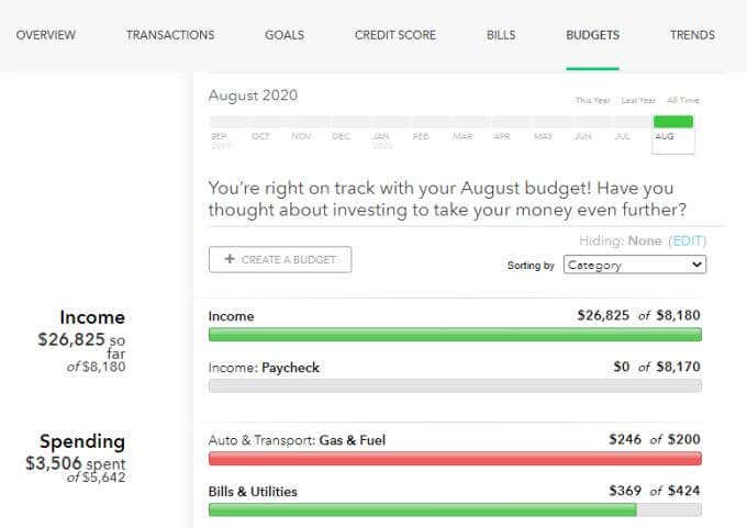 Making a Budget: Mint image - mint-budgeting1