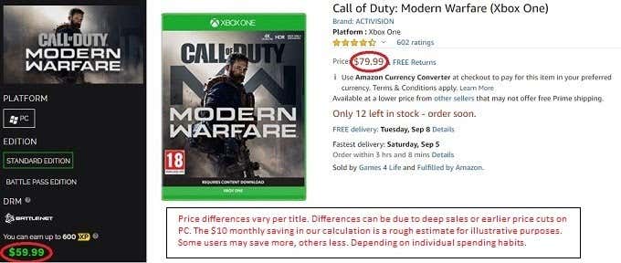 PC slowly joining console-priced games with MW2 priced at $70 USD. :  r/pcmasterrace