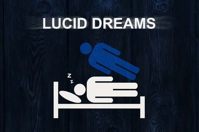 How To Induce Lucid Dreaming Using Mobile Apps - 42