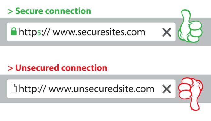 How to Use HTTPS on Your Site image - secure-website