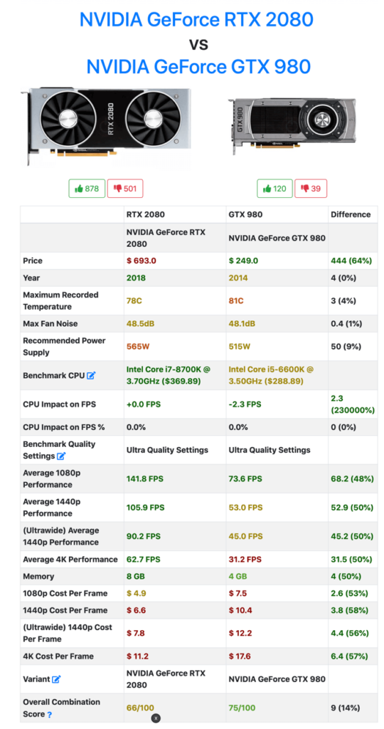 Do You Need to Upgrade? image 2 - specs-compared